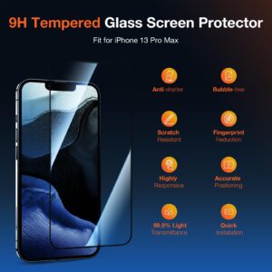 kuzoom hd screen protector 13 pro max / 14 plus